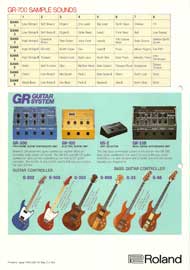 Roland GR-700