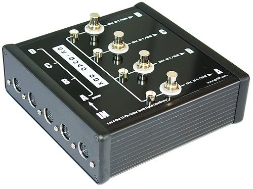 GK QuadBox